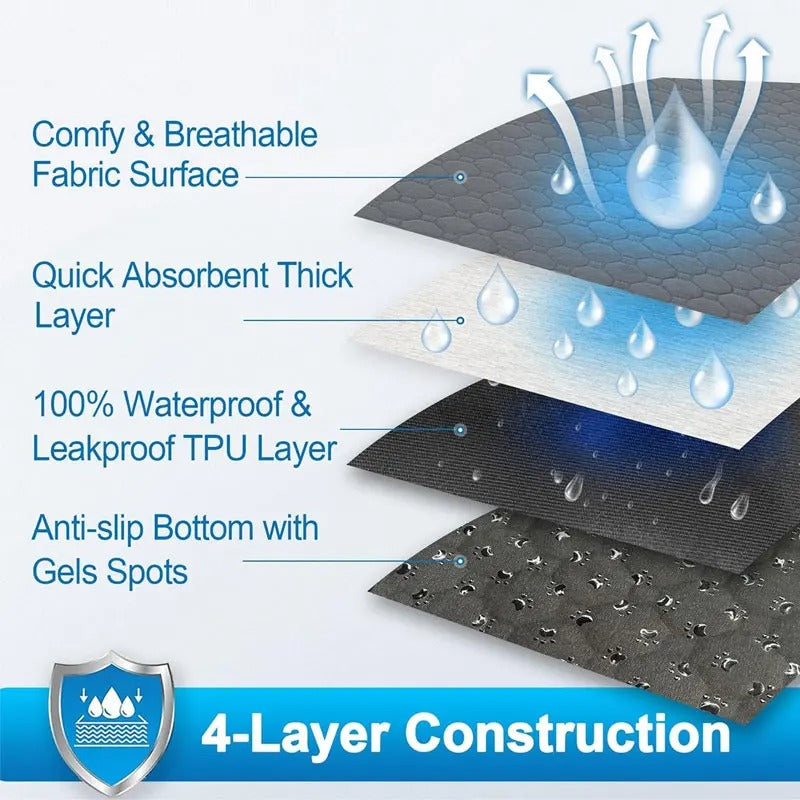 Dog Pee Pad Reusable Washable Dog Urine Mat Car Seat Floor Sofa Waterproof Absorbent Puppy Training Diaper Mat